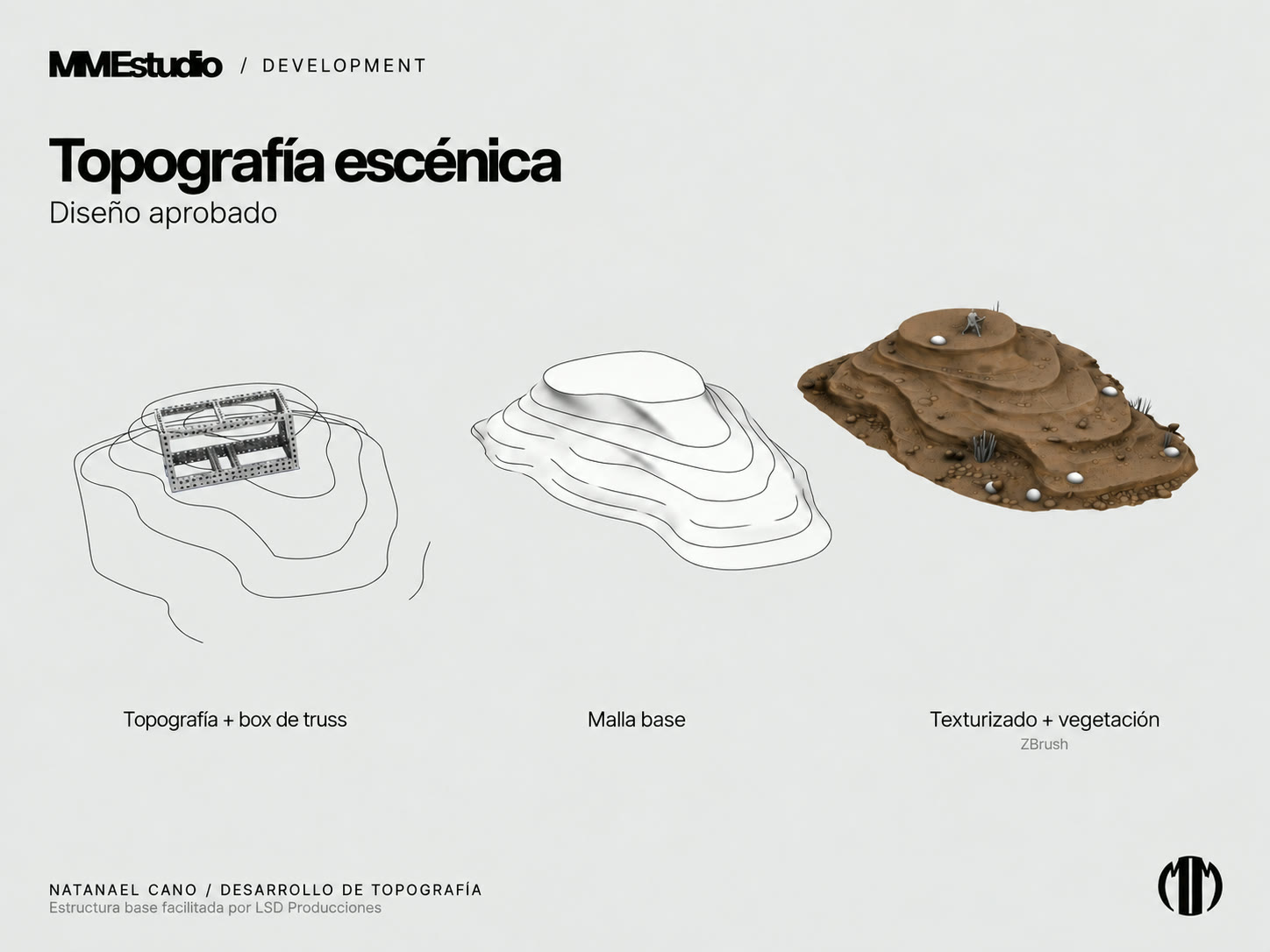 Modelling study sheet: approved scenic topography with base mesh and textured dune stages