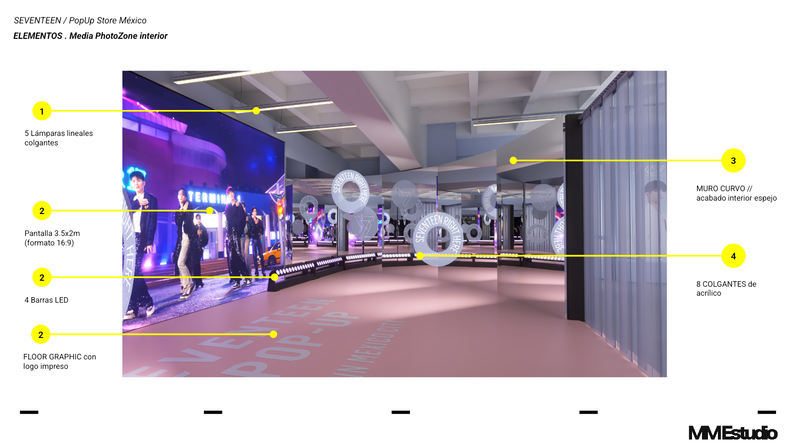 SEVENTEEN production criteria — media photo zone