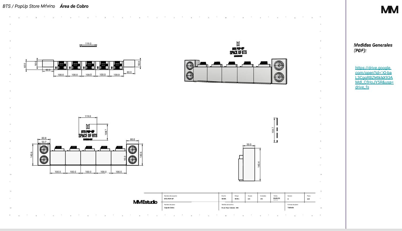 Counter area general criteria sheet